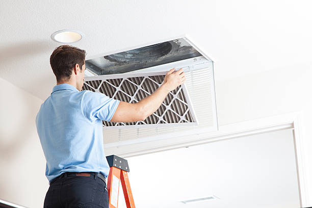 Best HVAC Equipment and Components in Drumright, OK